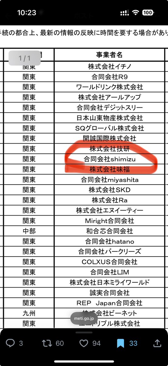 ここから買うなと言われてもamazonから買ったら避けられないパターンが
