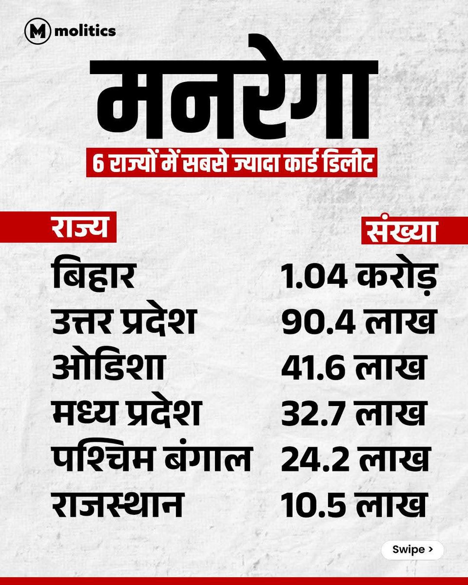 Akhilesh Yadav tweet media
