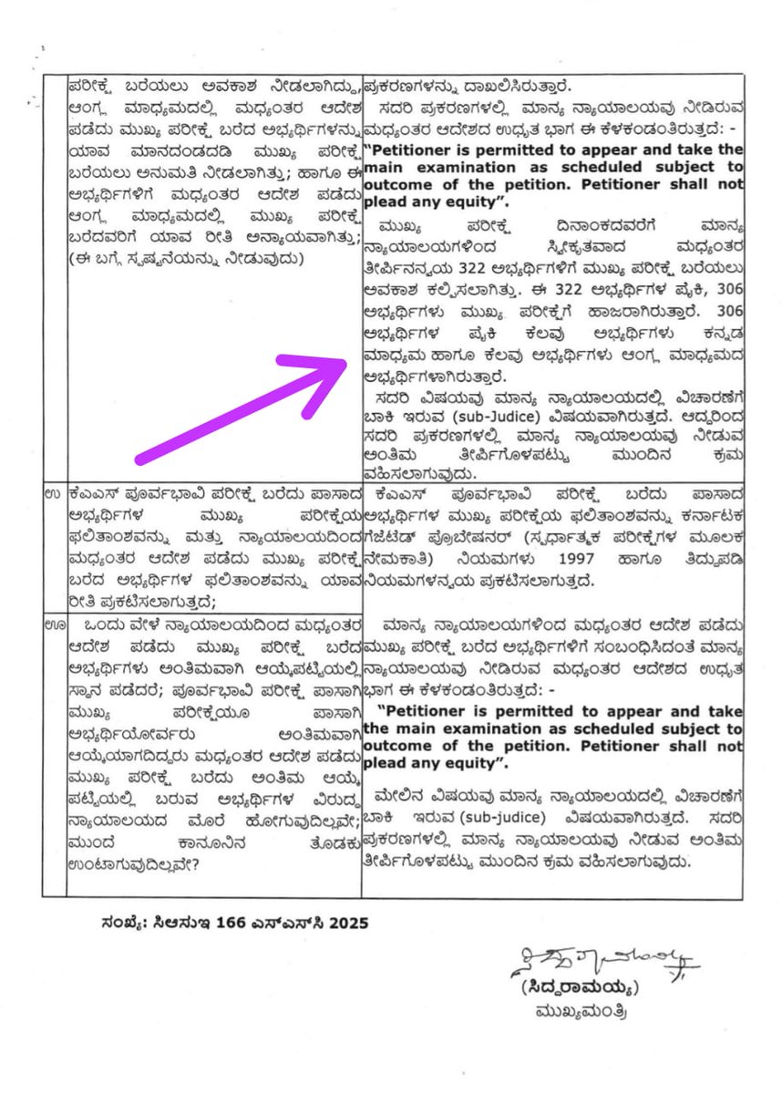 vishwanath88406's tweet image. ಮಾನ್ಯ CM @siddaramaiah ರವರೆ&amp;amp; @KpscSecretary,ಮಾನ್ಯ HC ಮಾಧ್ಯಂತರ ಆದೇಶ ನೀಡಿದೆ,ಅಂತಿಮ ತೀರ್ಪುಲ್ಲ,i openly challenge to KPSC exam control board,we ll defeat KPSC in court hall n we ll prove,QP ನಲ್ಲಿ min 12 Q ಪ್ರಶ್ನೆಗಳೆ ಸಂರ್ಪೂಣ ತಪ್ಪಾಗಿವೆ.@Nishkama_Karma1 @BJP4Karnataka @INCKarnataka