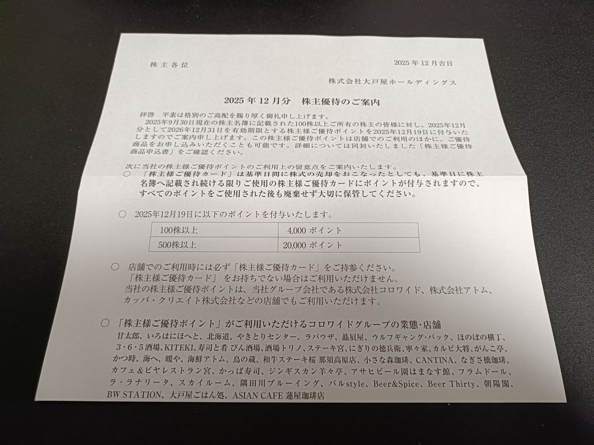 12月22日株主優待到着No.1 コロワイドグループ 12月19日にポイント加算済み 7616 コロワイド→10000ポイント 7412 アトム→10000ポイント  2705 大戸屋HD→20000ポイント 7421 カッパ・クリエイトHD→3000ポイント