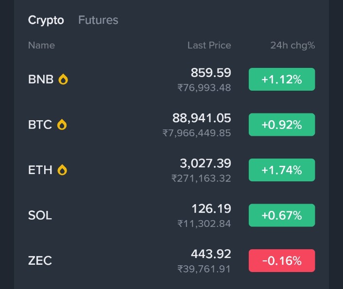 Expl01t0_ETH's tweet image. Market is looking cool no up or down . netural.