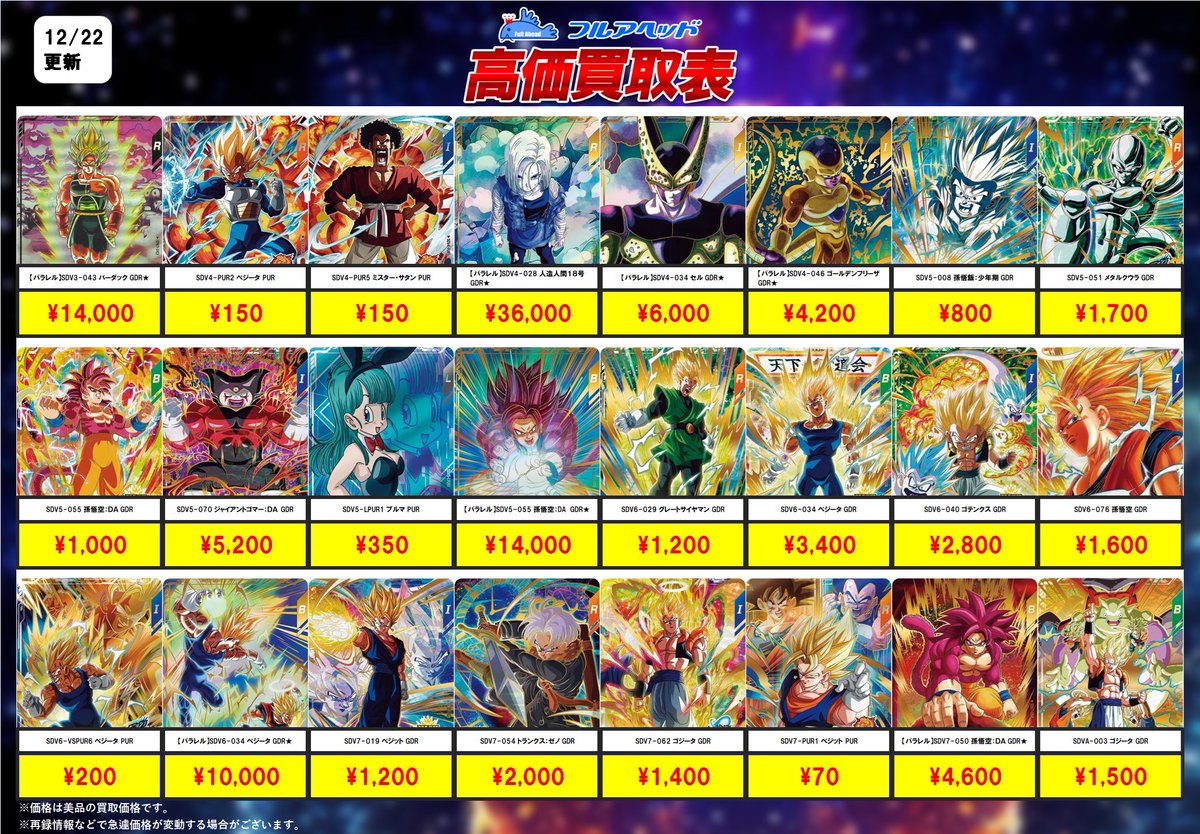 ダイバーズ買取表更新しました！ 今回の強化はこちら！ 是非お送り