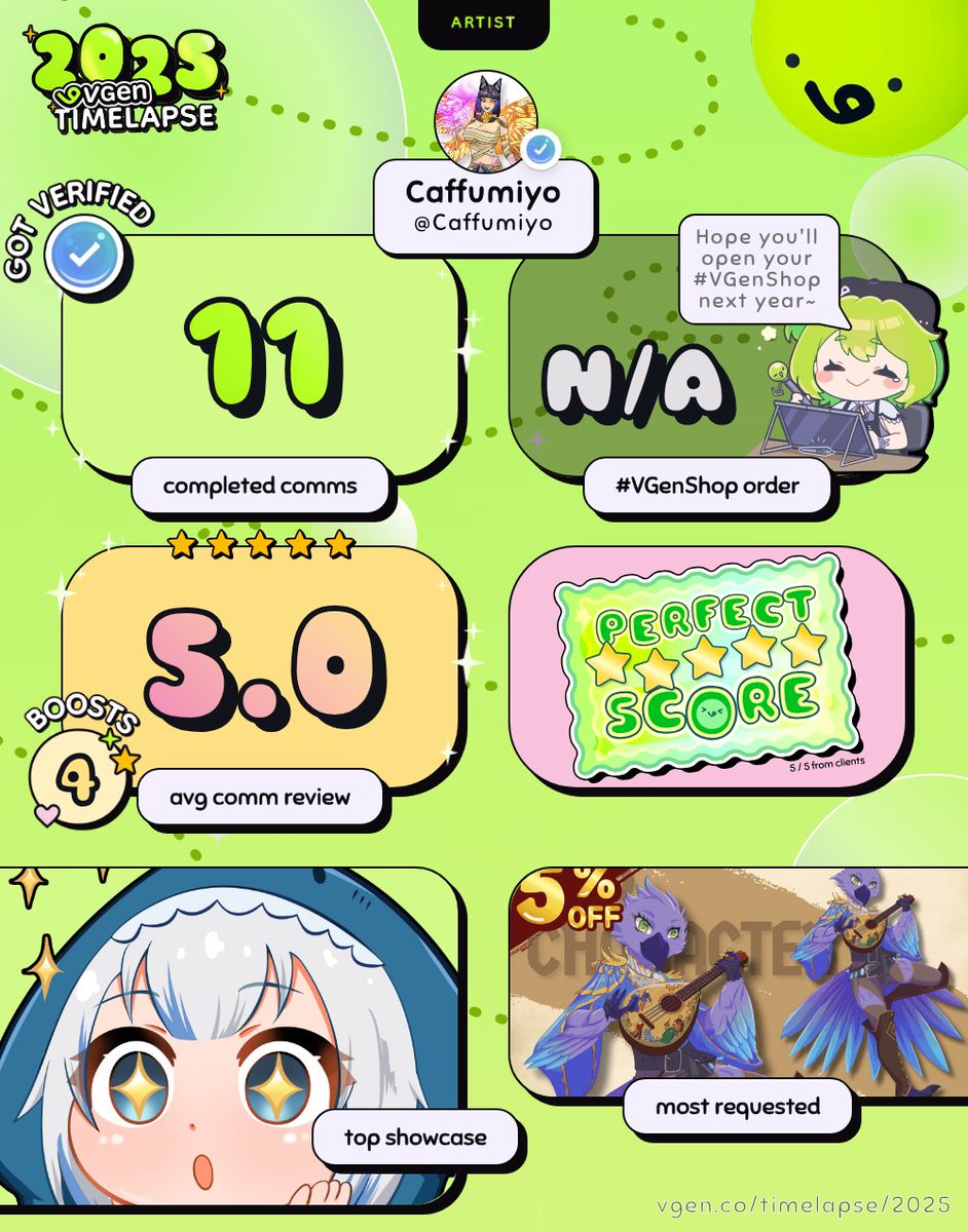 AAAAA I KEEP SMILEING WHEN I WATCH THIS 😭💚
11 commissions completed, 5.0 review, PERFECT SCORE??
Thank you so much to those of you who have believed in me 😭✨
I will learn more and create more works🎨

#2025VGenTimelapse