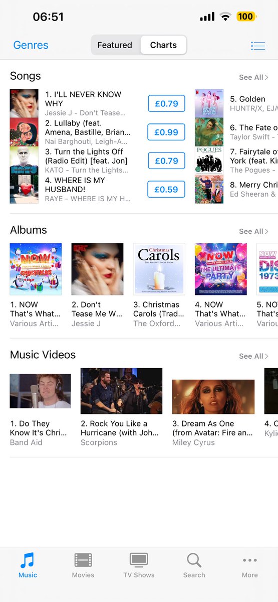Jessie J is number 1 on the UK ITunes song Charts with “I’ll never know why”

And number 2 on the UK iTunes Album Charts with her brand new album! “Don’t Tease Me with A good time!!! 

Congratulations J🥹🥲 #JESSIEJ #jessiej
