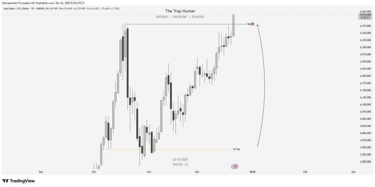 The Trap Hunter tweet media