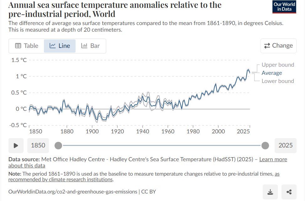 Olivier FAUVEL tweet media
