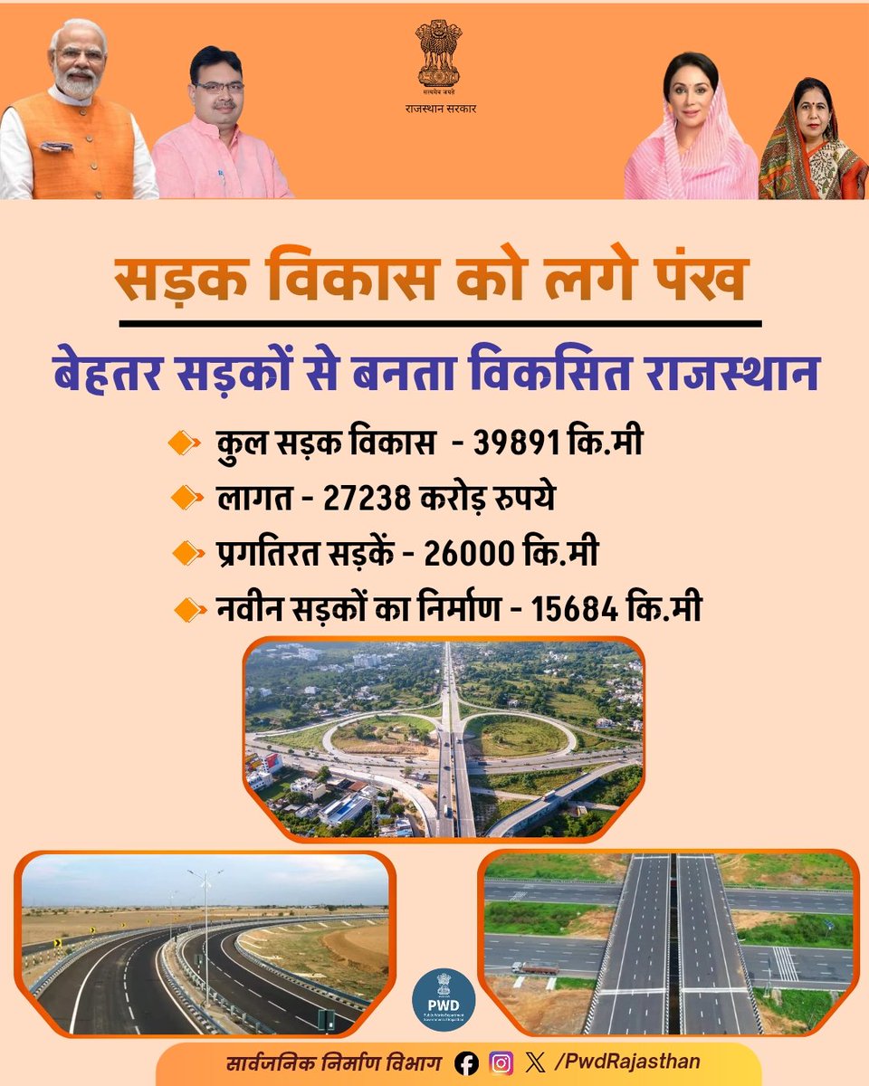 Public Works Department-Rajasthan tweet media