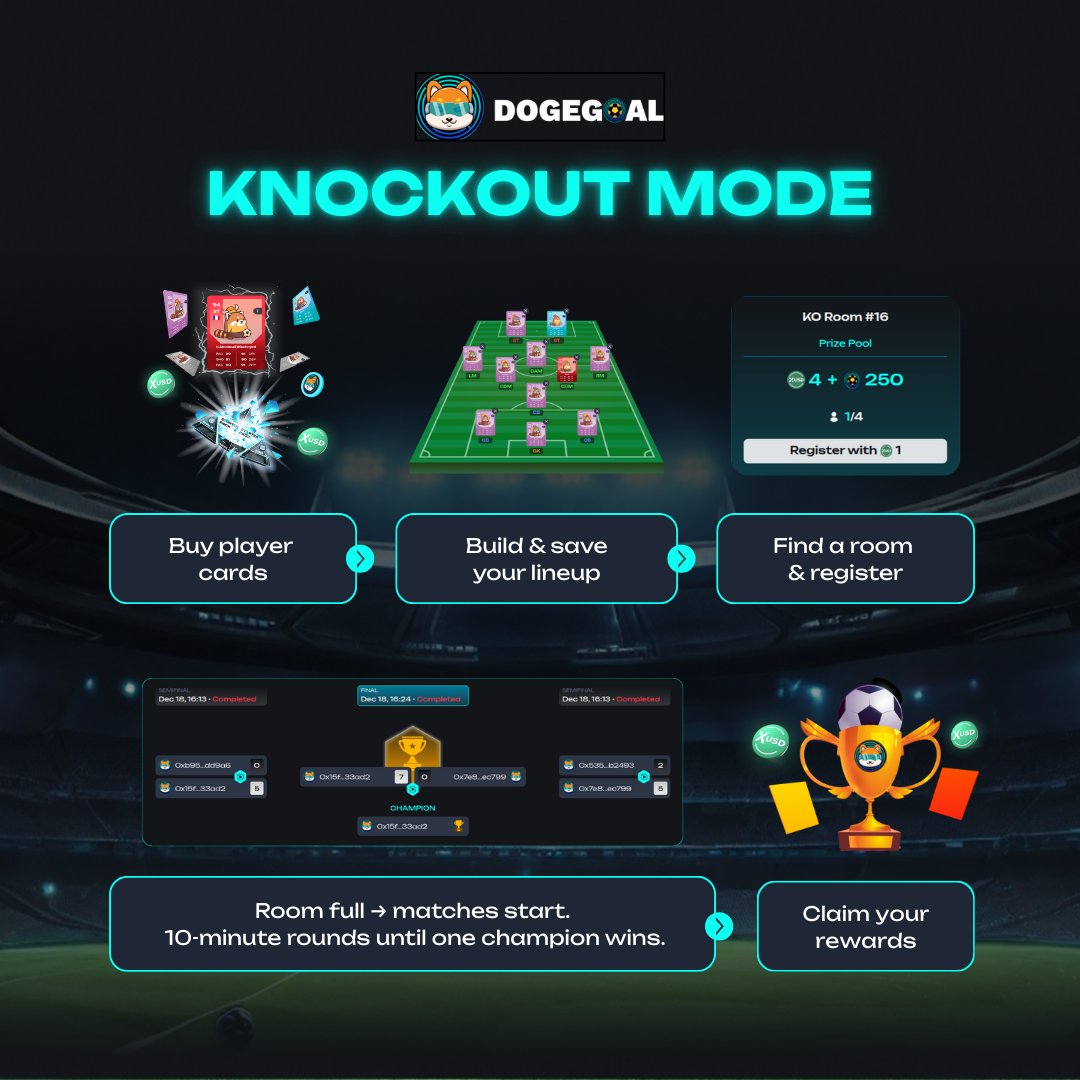 DogeGoal.AI tweet media