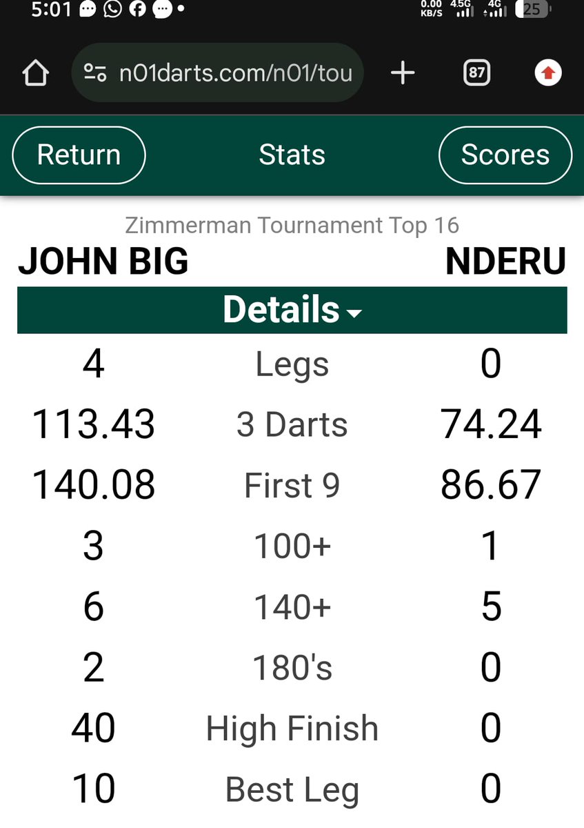 Ken Wambua tweet media