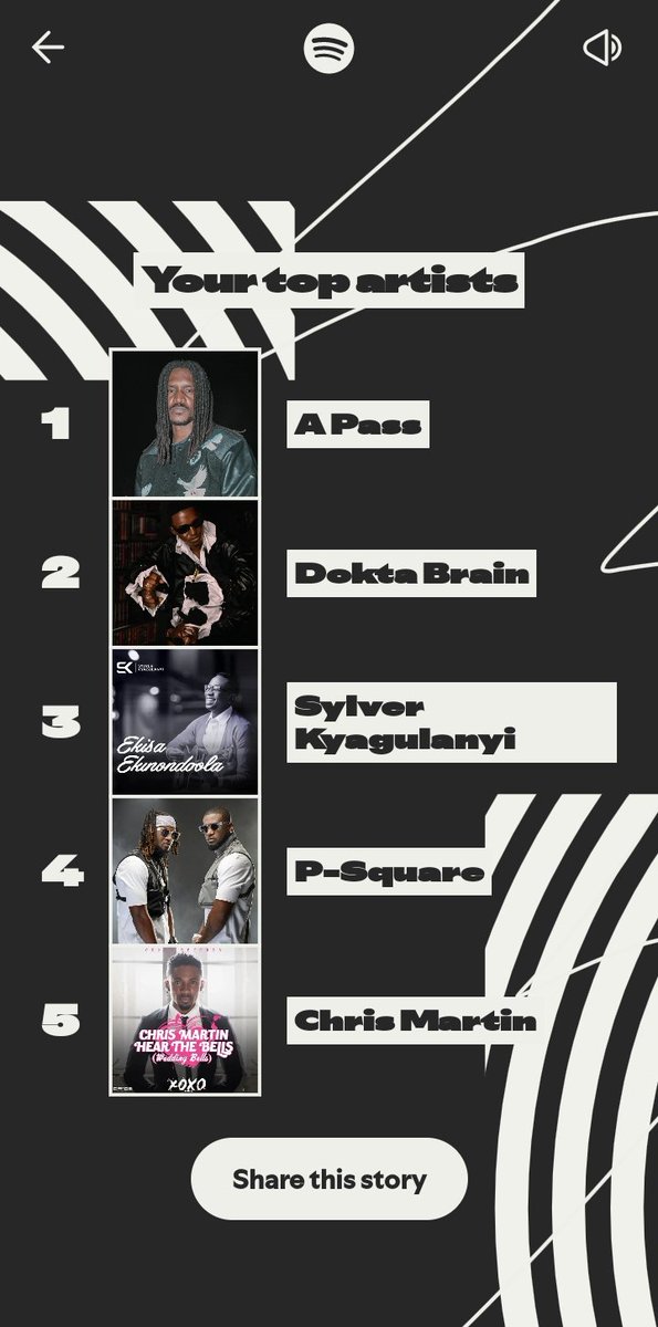 Happy belated birthday, my best artist