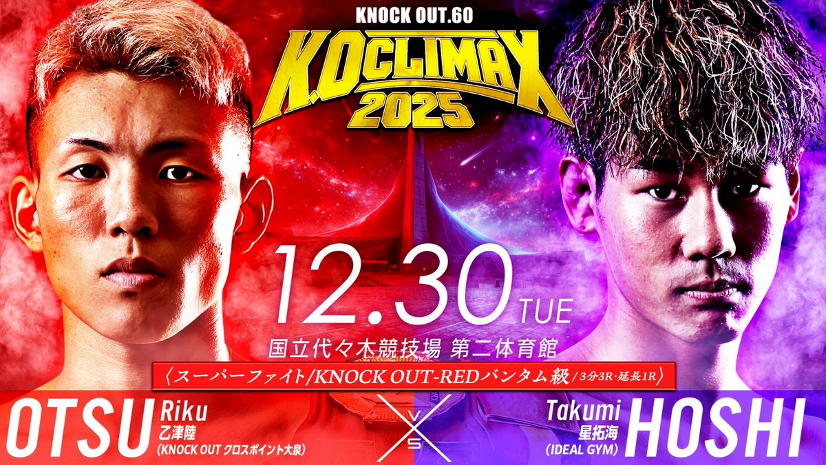 kb_knockout's tweet photo. ◤12/30 K.O CLIMAX 2025◢

#星拓海 選手
試合前インタビュー‼️

「REDもBLACKも両方ベルトがほしい。まずはここで勝ってRED挑戦へ！」
➡️https://t.co/XY1XpRGEiS
💥試合観戦前にぜひご一読下さい‼

🎫各プレイガイドにて販売中
KNOCK OUTオフィシャルショップ
🚨本日23時59分まで
https://t.co/rCs9dA3JNE
イープラス
https://t.co/p1cJCpHygS
チケットぴあ
https://t.co/YF29q9xuSn
ローソンチケット
https://t.co/QHO9w5pcht

📝大会情報
https://t.co/ieL7l7HAVw

#KOCLIMAX2025
#KO60
#knockout_kb
#格闘技