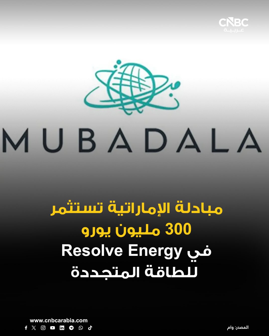"مبادلة للاستثمار" الإماراتية تكشف عن استثمار بـ300 مليون يورو في "Resolve Energy"، وهي منصة مستقلة وسريعة النمو في قطاع الطاقة المتجددة في منطقة وسط وشرق أوروبا، بحسب وكالة الأنباء الإماراتية. مبادلة تدير أصولاً تقدر قيمتها بـ 330 مليار دولار وتعمل في أكثر من 50 دولة 