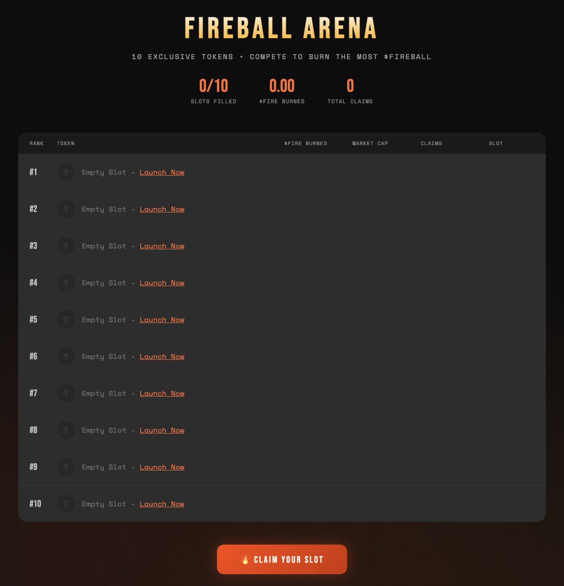 Fireball_Sol's tweet image. Burn Baby Burnnnn

10 Slots Only.
1 Mother Token $FIREBALL
Infinite possibilities &amp;lt;3

welcome to the Fireball Arena Gang

Coming Soon :P