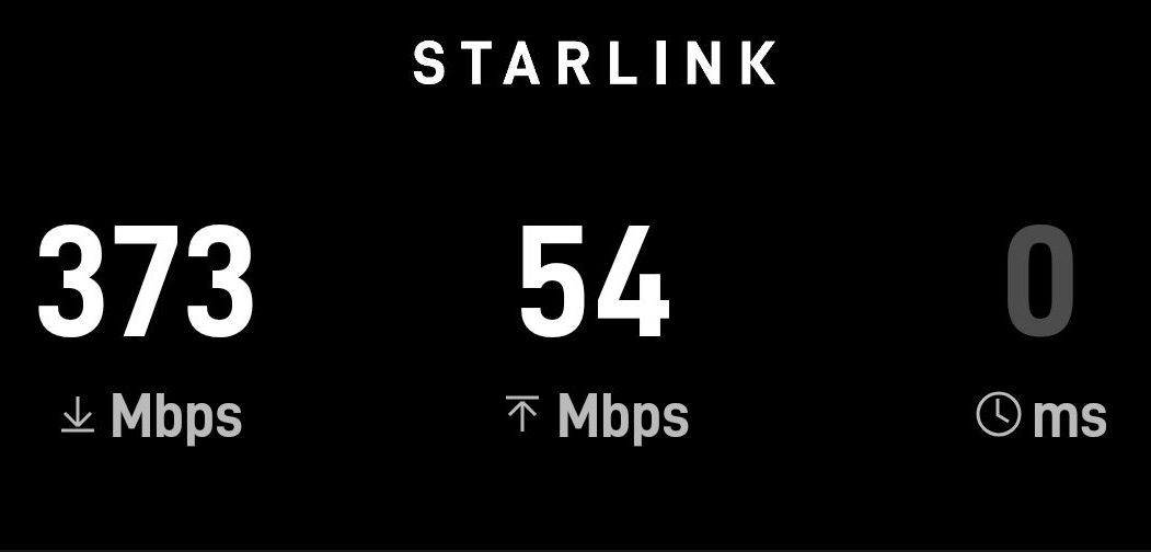 I live in the countryside,mainland Scotland,no 'normal' broadband available despite the delightful Scottish government promises.I relied on a SIM card router before,I have just got Starlink and it's unbelievable thanks <a href="/elonmusk/">Elon Musk</a> total game changer.