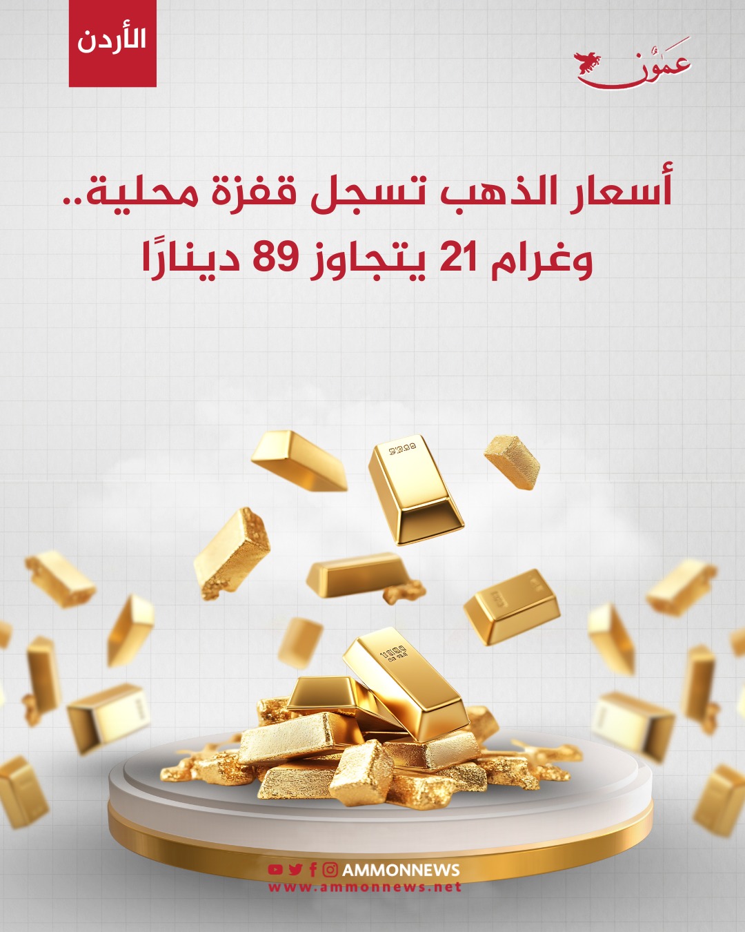 أسعار الذهب تسجل قفزة محلية.. وغرام 21 يتجاوز 89 دينارًا #الاردن 