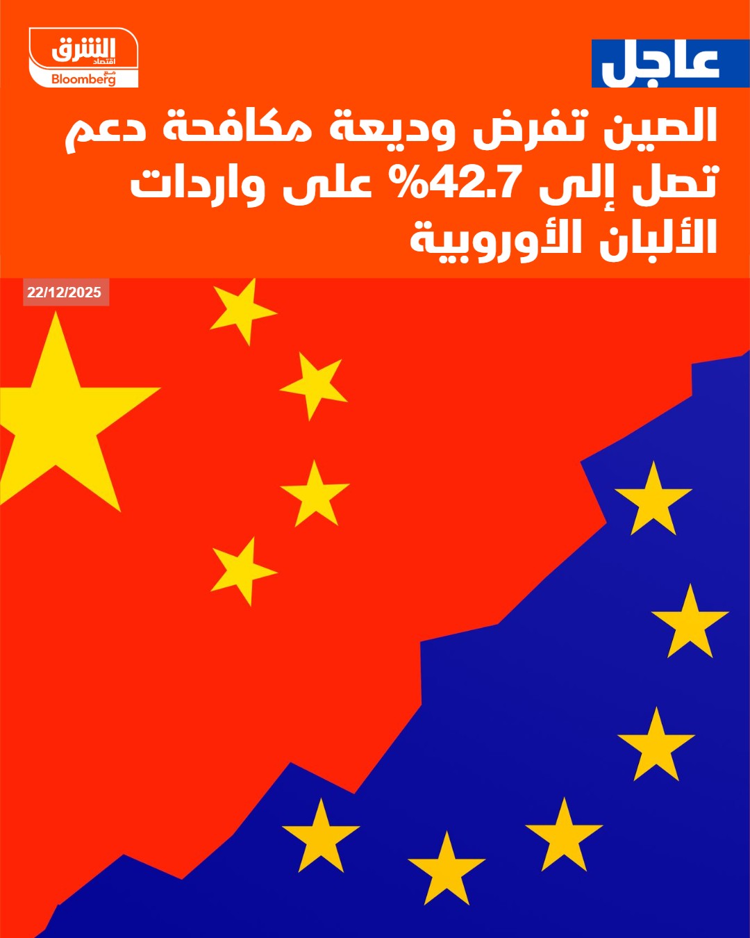 عاجل الصين تفرض وديعة مكافحة دعم تصل إلى 42.7% على واردات الألبان الأوروبية #اقتصاد_الشرق 