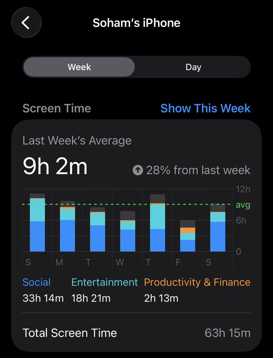 life between getting placed and the joining date just hits different 😌🤌🏻