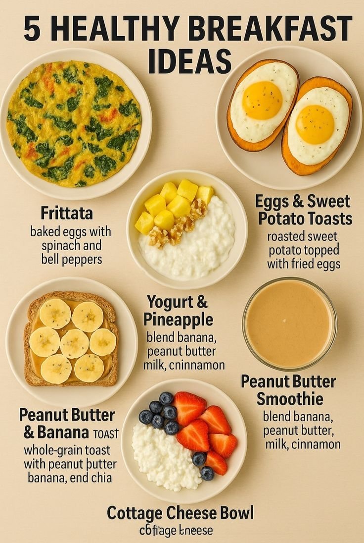Dr_Paiwan's tweet image. 5 Healthy Breakfast Ideas