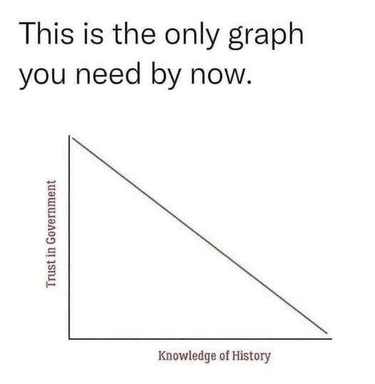 SIOLnet:"Razplet vrha EU o Ukrajini v okvirih politike vlade Roberta Goloba"
ROFL