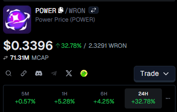 kavwxyz's tweet photo. Merry Christmas looool 

let's gooo $POWER https://t.co/SoOgEaPN1N
