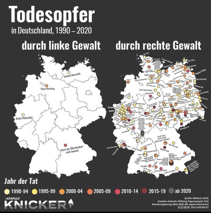 Christiane Ohnacker ✊🔥 tweet media