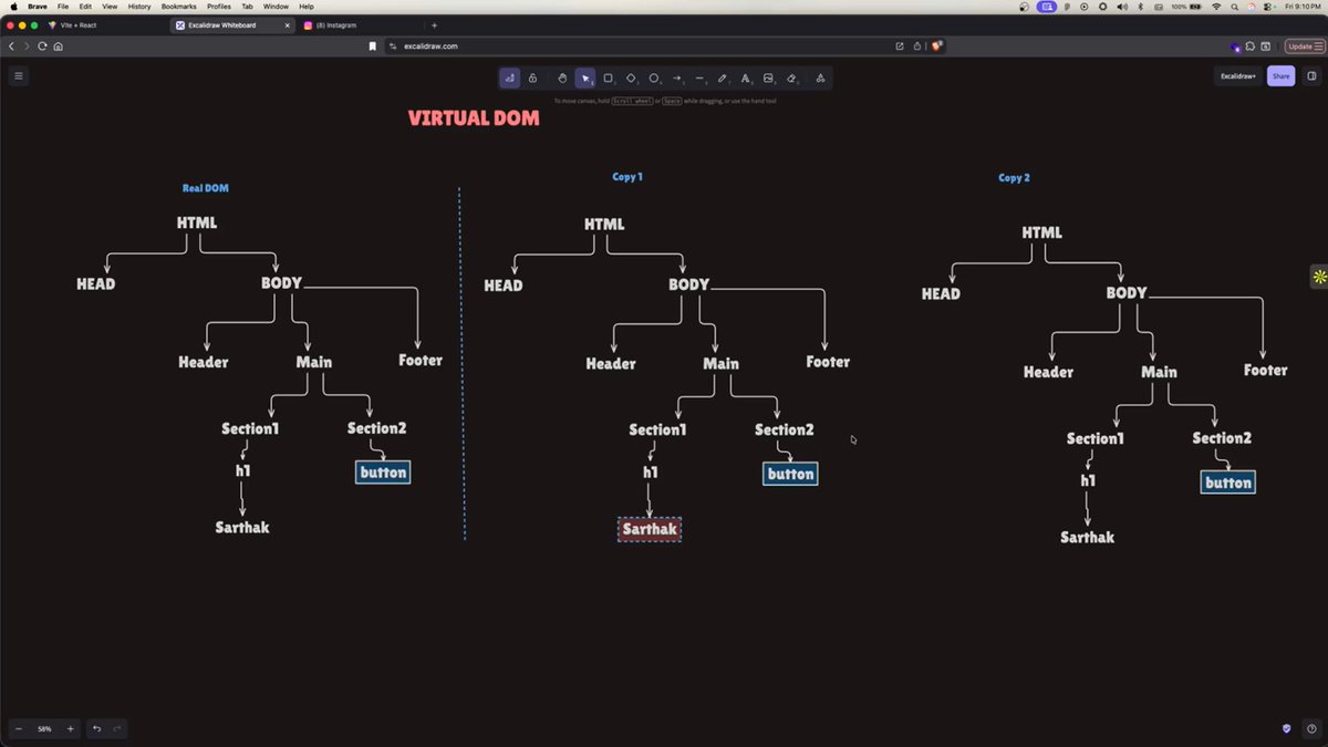 AlokDevJourney's tweet image. 🚀 Day 71 of #100DaysOfCode @sheryians_

Finally stepped into React ⚛️
Learned folder structure, using React via CDN &amp;amp; Vite, and some core basics.

New mindset unlocked: UI as components, not pages.
Excited to build from here 👀

#ReactJS #Frontend #WebDev #LearningInPublic