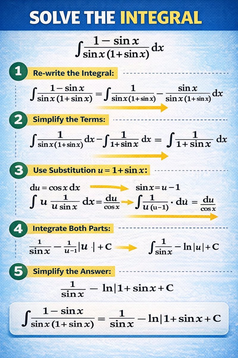 engineer_know's tweet image. Solve this integral step by step:
(1 − sin x) / [ sin x (1 + sin x) ] dx
Key idea:
Rewrite → simplify → substitute → integrate
Final answer:
1/sin x − ln|1 + sin x| + C
Simple tricks make tough integrals easy.
#Calculus #Integration #Maths #LearnMath