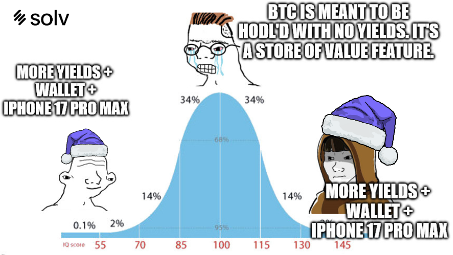 Solv Intern tweet media