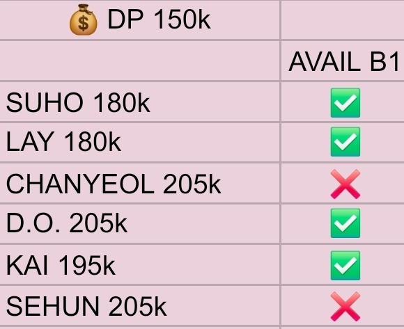 GObyDaebak's tweet photo. SHARING ALBUM REVERXE COMPACT VER
POB per member web ktown

▪️FULLSLOT = CO
▪️TIDAK FULL = BATAL/PAIR

💰 DP 150k

SUHO 180k✅️
LAY 180k✅️
CHANYEOL 205k❌️
D.O. 205k✅️
KAI 195k✅️
SEHUN 205k❌️

🏠 Surabaya
🍊 Avail
✅️ ada GO https://t.co/Jvl4XAYvHh