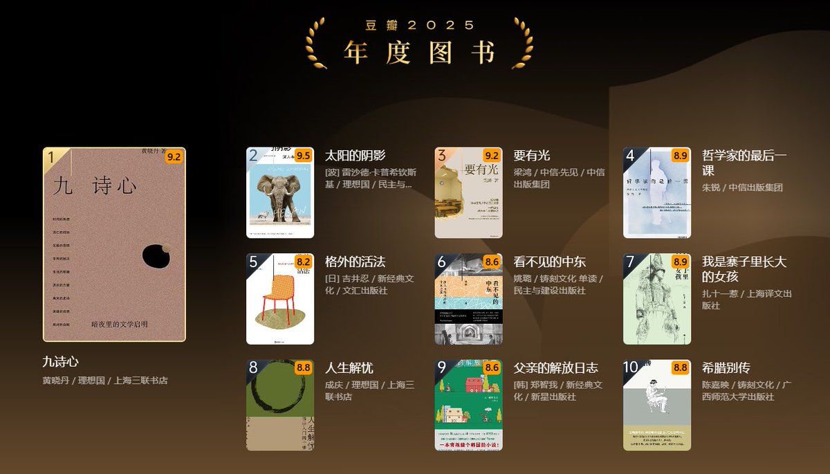 jiangleileon's tweet photo. 豆瓣读书年度榜单出来了。

2025年度图书已整理。

下载链接见评论区。 https://t.co/eleHL1sjyp