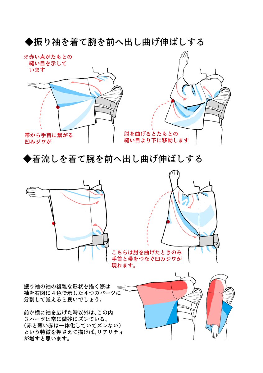 篠房六郎 (@sino6) / Posts / X