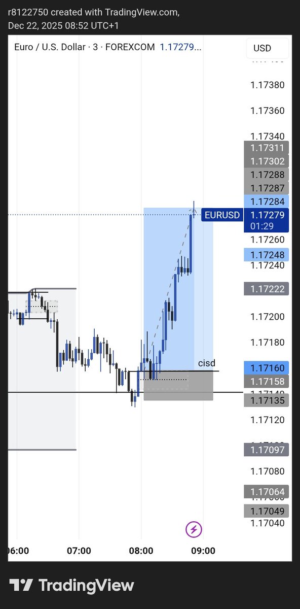 RîddM_09🪐 tweet media