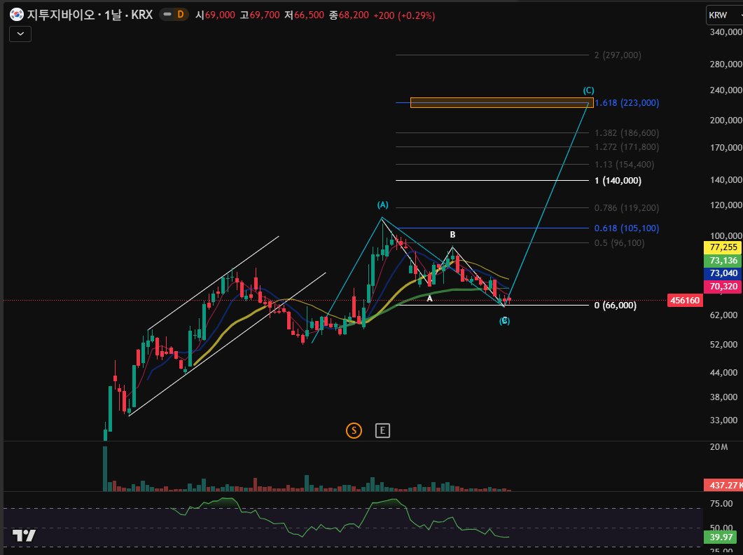 빗썸코인추적[구글도배,구글찌라시 텔 𝐒𝐄𝐎𝟗𝟐𝟏]OTC장외거래.wcu