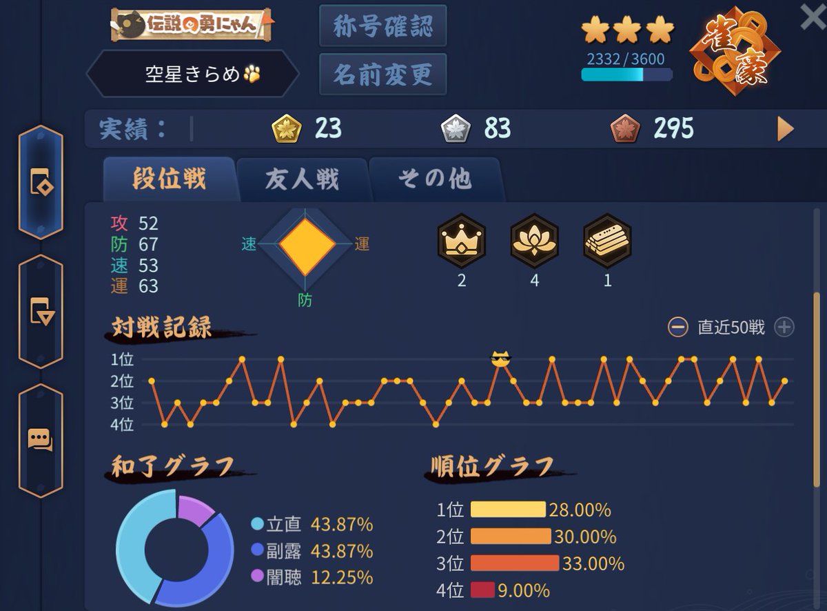 空星きらめ🌌/Sorahoshi Kirame (@kirame_2434) / Posts / X