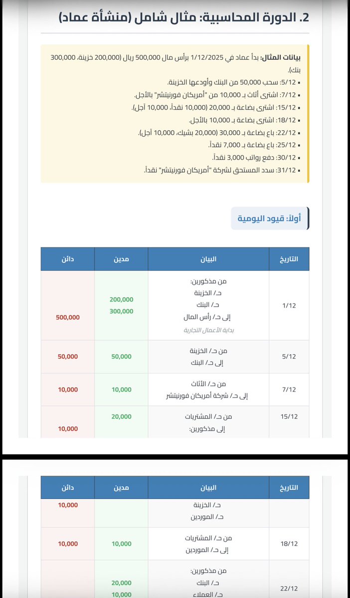 محمد فتوح tweet media