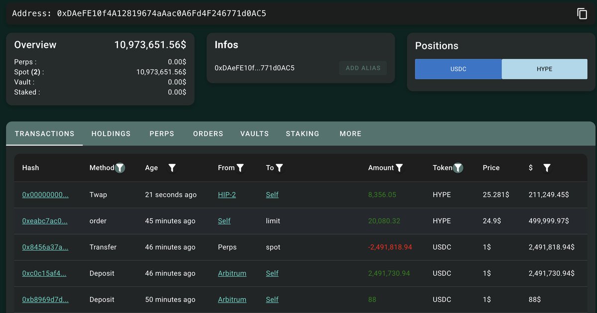 Lookonchain tweet media