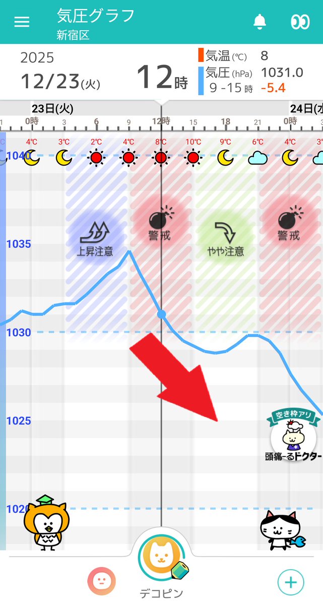 SummerTotty (@totttytottty) / Posts / X