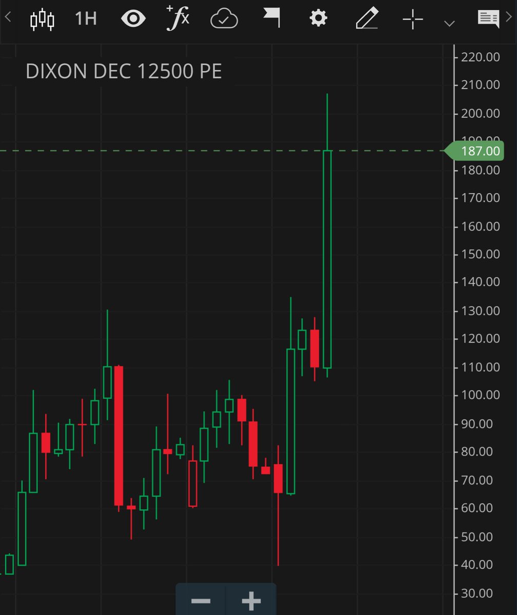 The TrendMasters tweet media