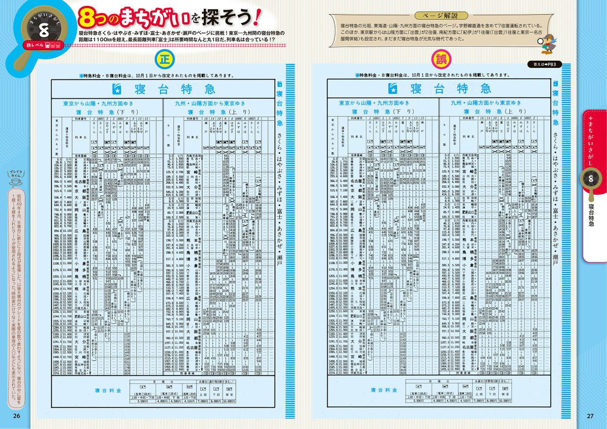 【15冊 まとめ売り】レトロ　時刻表 15冊 まとめ売り】レトロ 時刻表