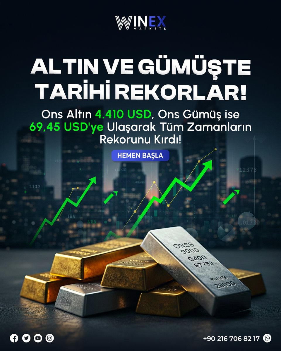 Altın ve gümüş rekor kırmaya devam ediyor.
#forex #altın #gümüş #gramgümüş #gramaltın #gold #silver