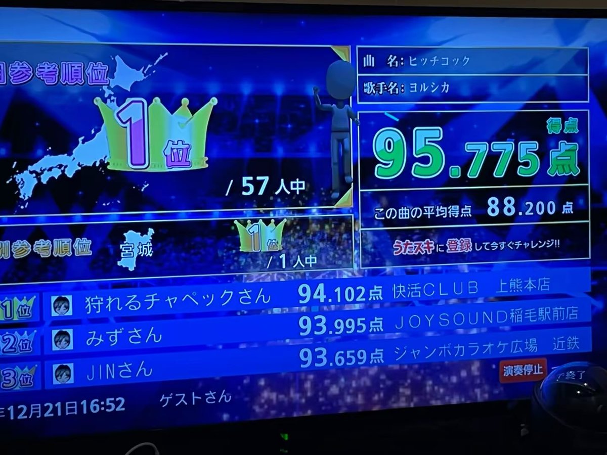 Veil (@pq6er) on Twitter photo 