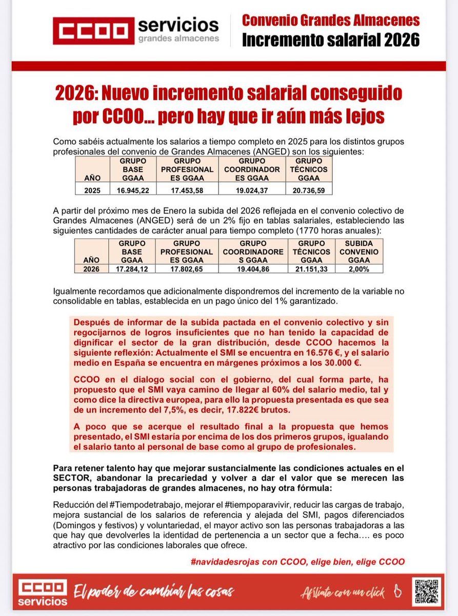 💶📈 2026 Nuevo incremento salarial conseguido por CCOO .. pero aún hay que ir más lejos.