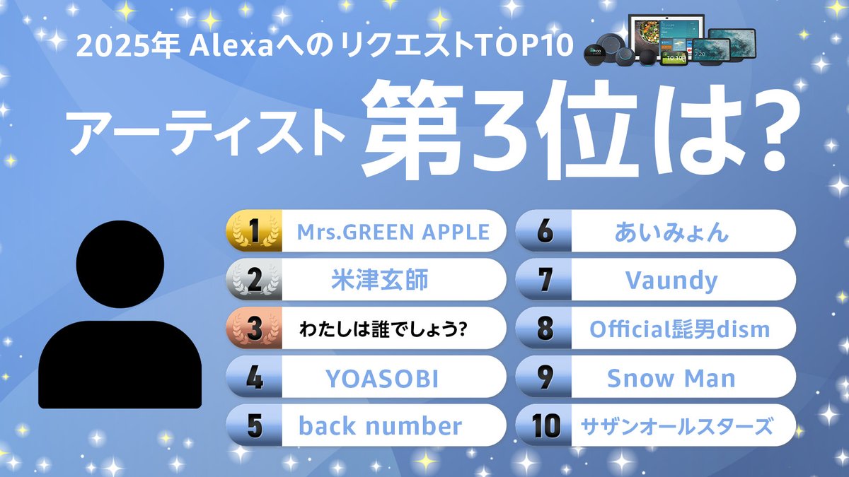 Amazon Alexa JP tweet media