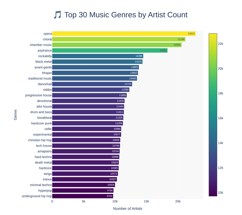 elhacker.NET tweet media