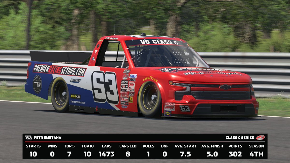 czechnascarteam's tweet image. Today, we will take a closer look at the seasons of our drivers in the #nascar Class C Series at @VirtualOval. We will begin with Petr Smetana, who already entered his sixth season of his career in this series on #iRacing. Petr wanted to carry that form from the previous seasons.…