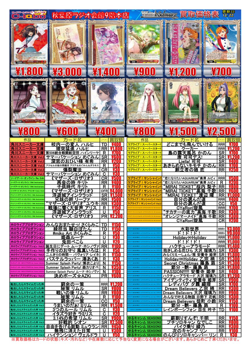 ◇ #ヴァイスシュヴァルツ 買取情報◇ 誓いを胸に 十香 SR 700 引き金