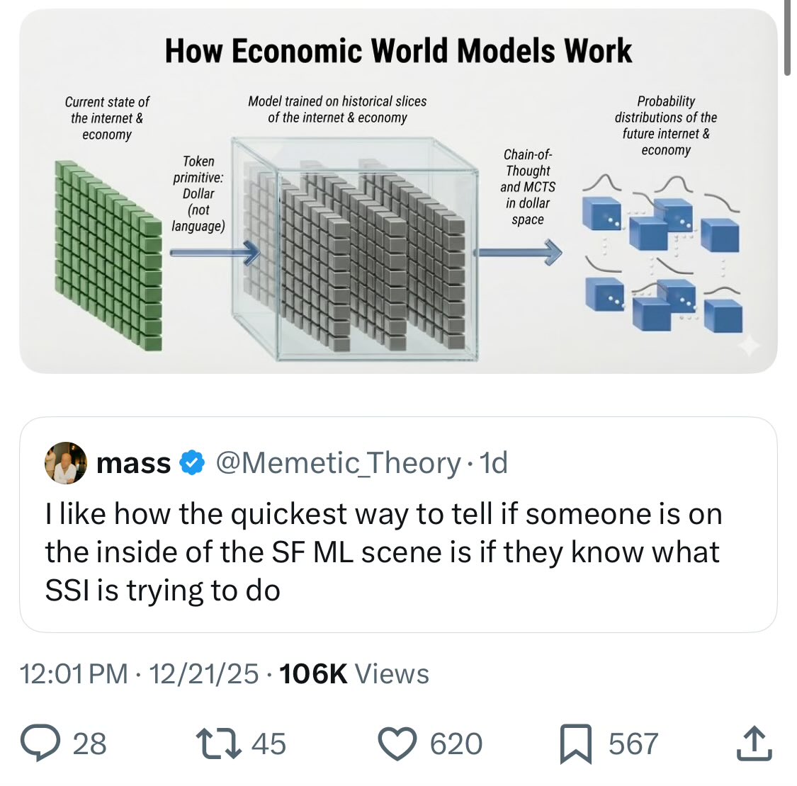 Memetic_Theory's tweet image. I’ve never seen a tweet with this like to save ratio