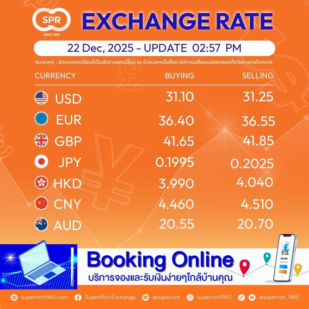 アジアトラベルノート (@asiatravelnote) / Posts / X