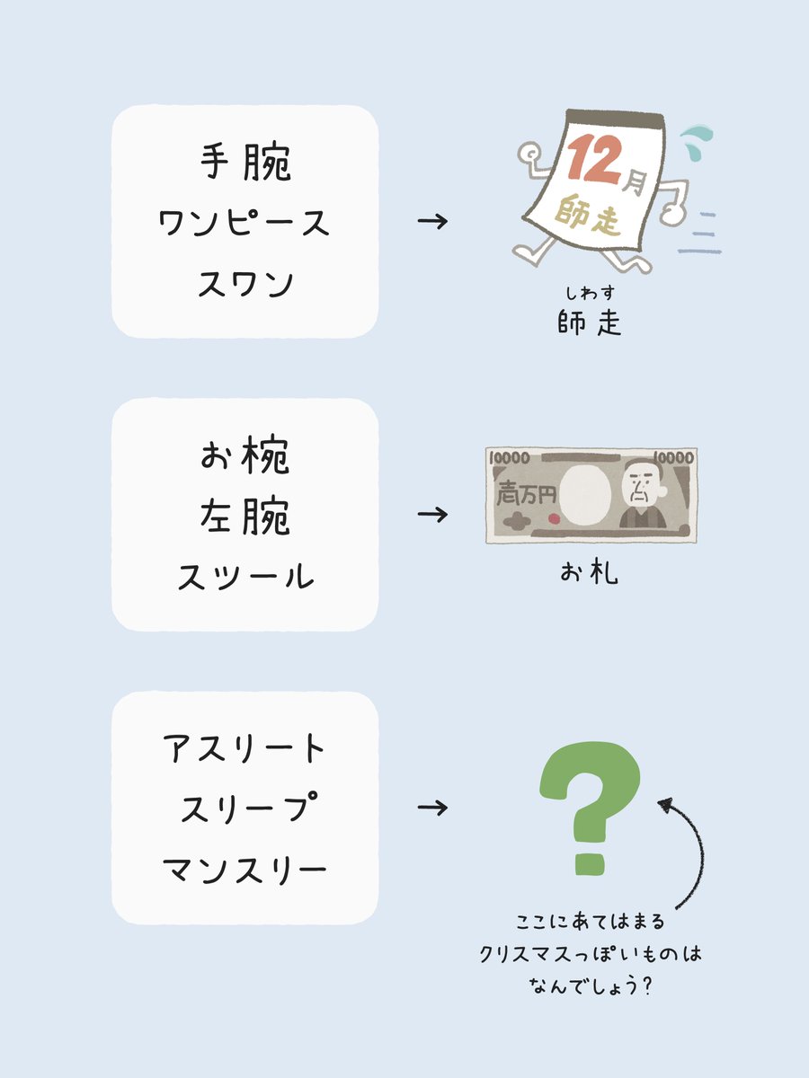 コウタお取引ページ コウタ(エリー) (@_k0uta_) / Posts / X