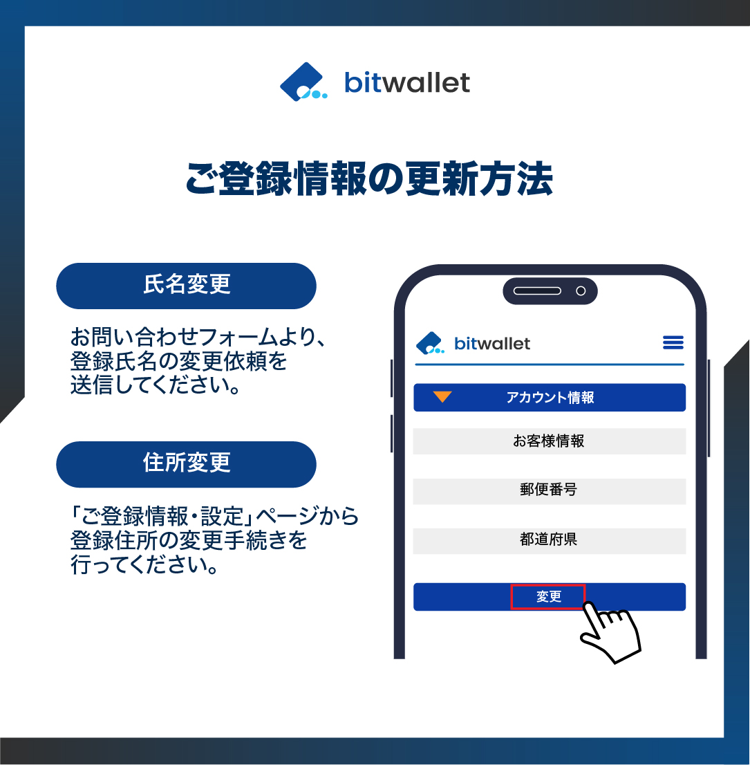 ご登録情報に変更があった場合は、 情報の更新をお願いいたします。

【氏名変更】
詳しくはこちらからご確認ください。
🔗bitwllt.com/bw-changenameJP

【住所変更】
詳しくはこちらからご確認ください。
🔗bitwllt.com/bw-changeaddre…

ご不明点がある場合はチャットボットシステムをご活用ください。